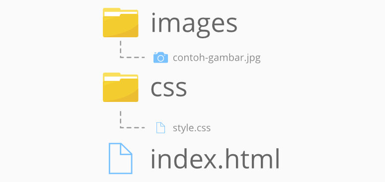 Detail Kode Css Background Agar Full Gambar Nomer 9