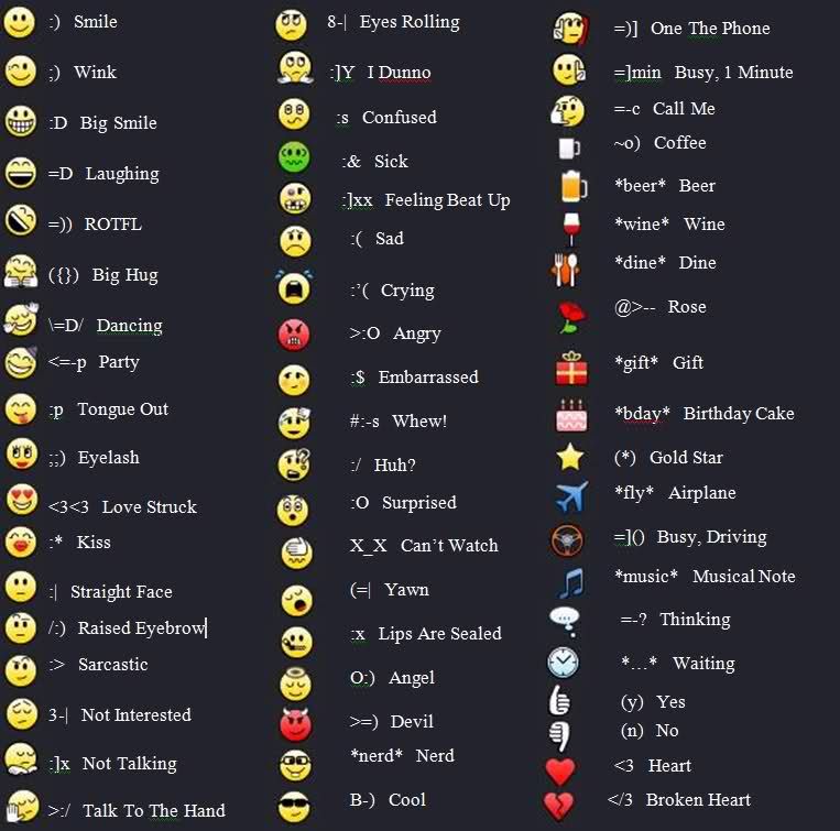 Kode Emoji Bbm - KibrisPDR