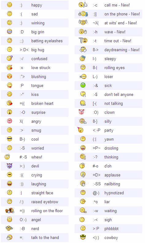 Detail Kode Emoji Bbm Nomer 15