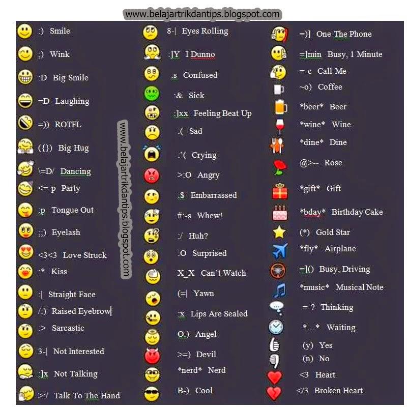 Detail Kode Emoji Bbm Nomer 4