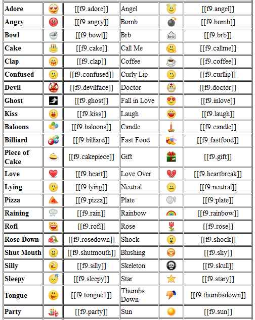 Detail Kode Emoji Bbm Nomer 6