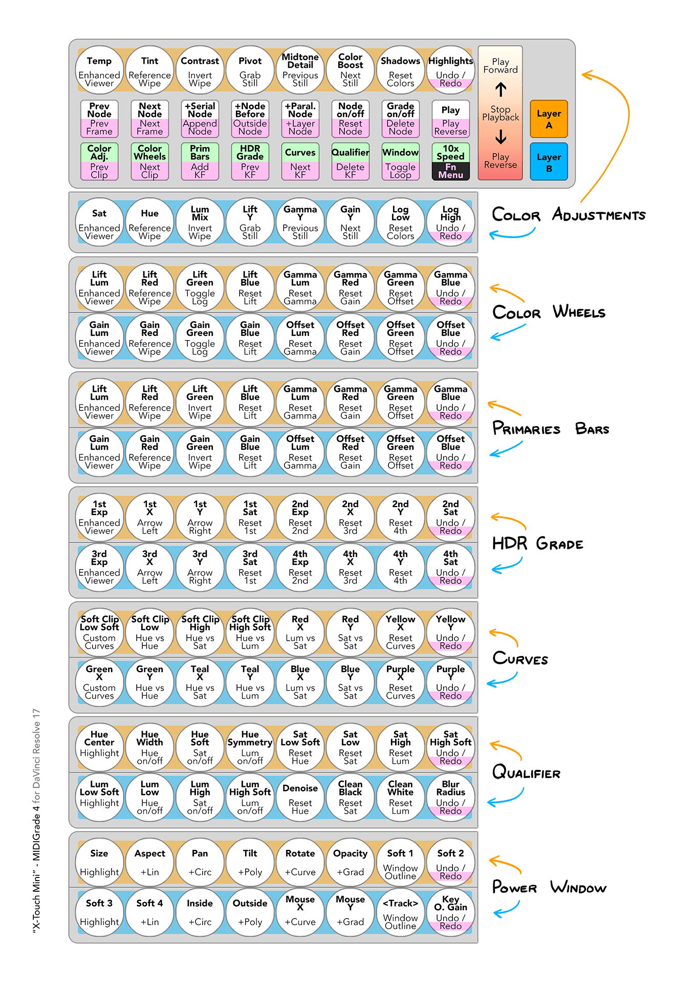 Detail Kode Emoji Bbm Nomer 50