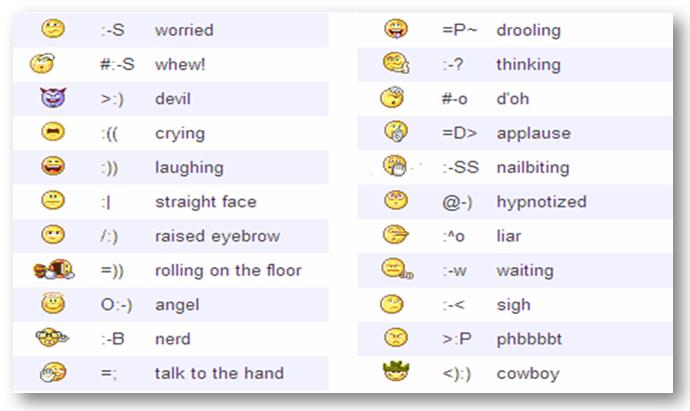 Detail Kode Emoticon Bbm Android Lengkap Nomer 3