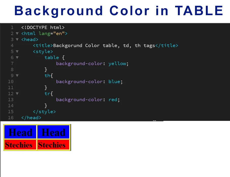 Detail Kode Html Background Gambar Nomer 25