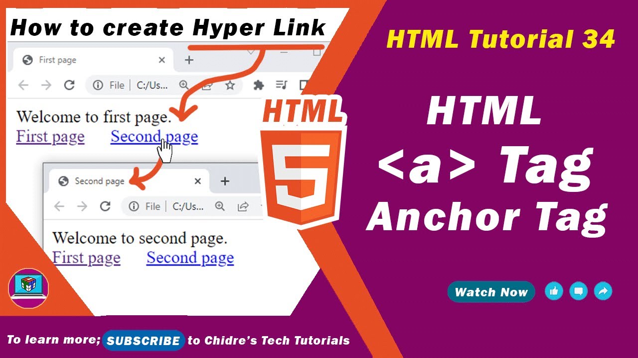 Detail Kode Html Link Gambar Nomer 42