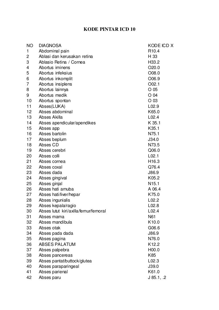 Detail Kode Icd 10 Hhd Nomer 2