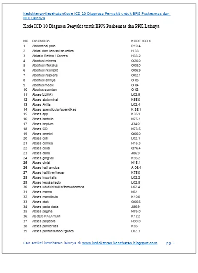 Detail Kode Icd 10 Hhd Nomer 23