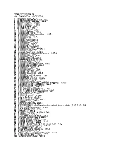 Detail Kode Icd 10 Hhd Nomer 32