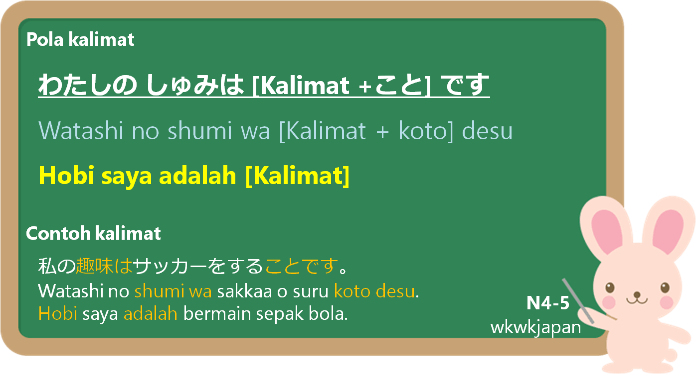 Detail Menggambar Dalam Bahasa Inggris Nomer 20