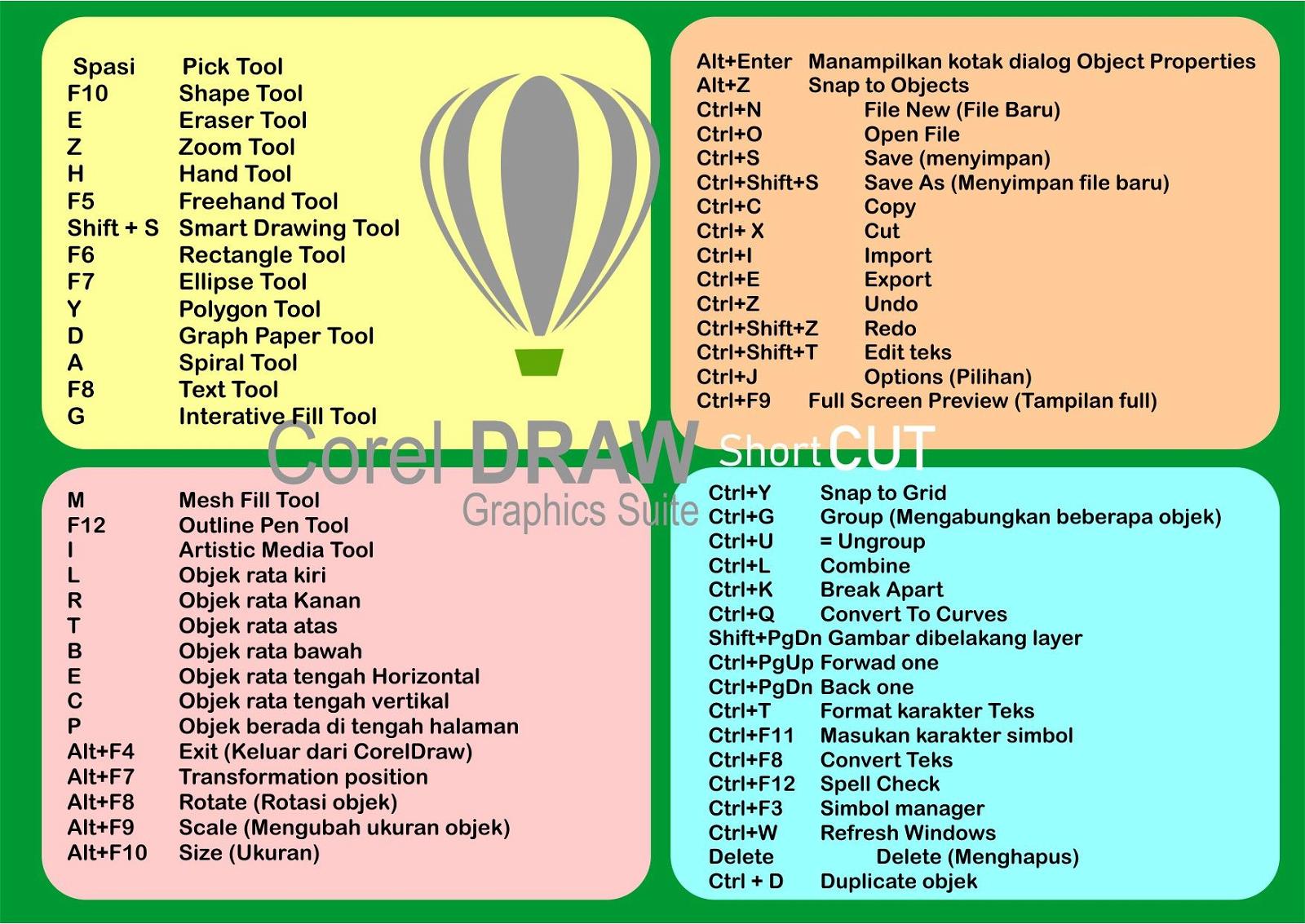 Detail Menggambar Dari Import Gambar Di Corel Nomer 7