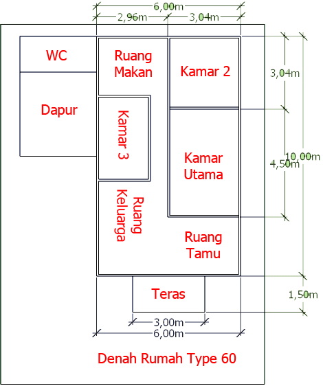 Detail Menggambar Denah Rumah Nomer 38