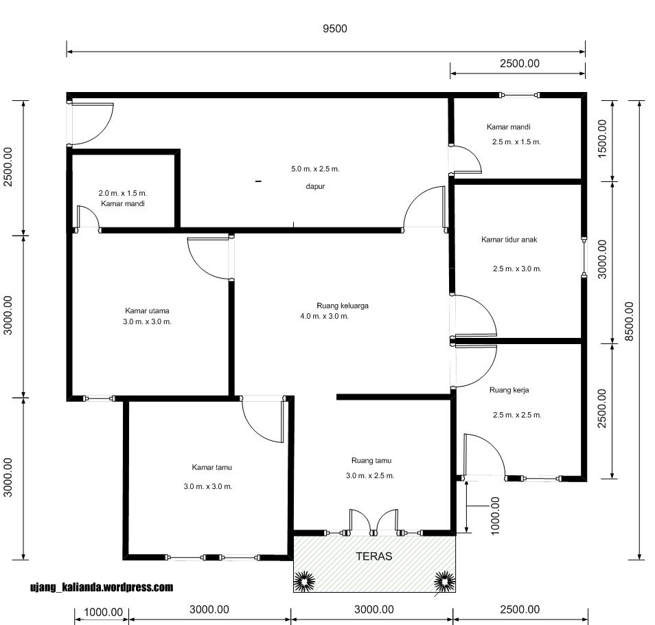 Detail Menggambar Denah Rumah Nomer 53