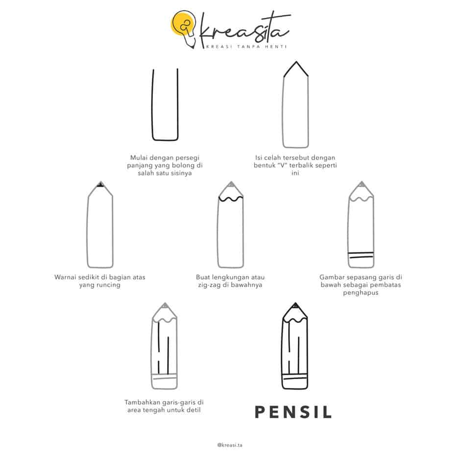 Detail Menggambar Dengan Pensil Nomer 54