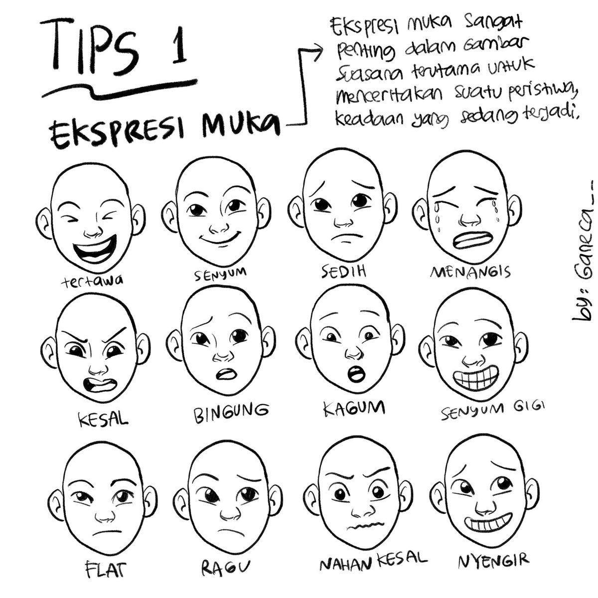 Detail Menggambar Ekspresi Wajah Nomer 10