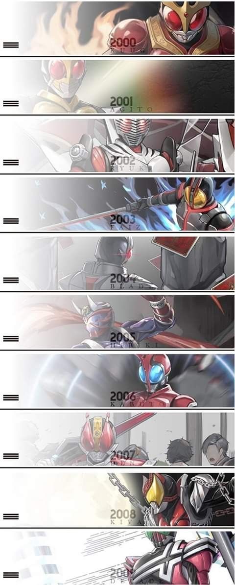 Detail Menggambar Kamen Rider Nomer 27