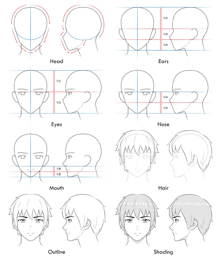 Detail Menggambar Karakter Anime Nomer 4