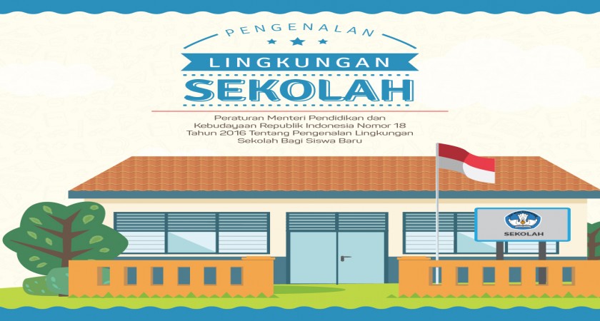 Detail Menggambar Lingkungan Sekolah Nomer 47