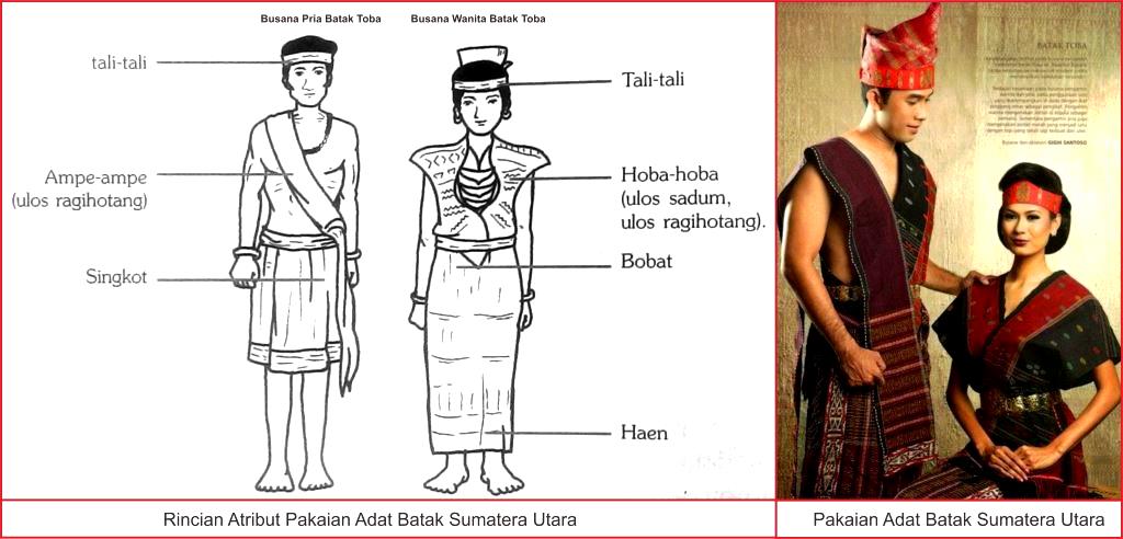 Detail Menggambar Pakaian Adat Nomer 52