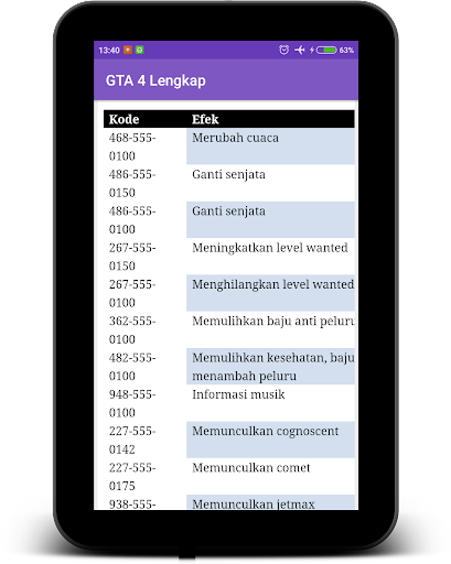 Detail Kode Memunculkan Gambar Nomer 28