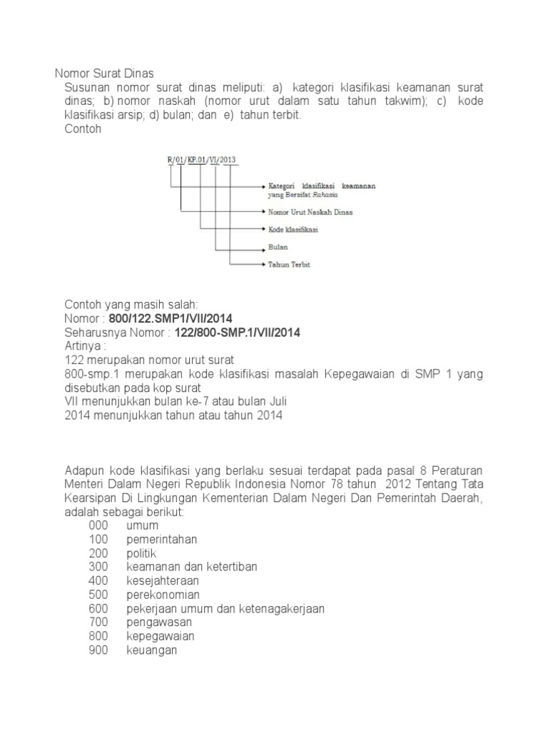 Detail Kode Nomor Surat Nomer 21