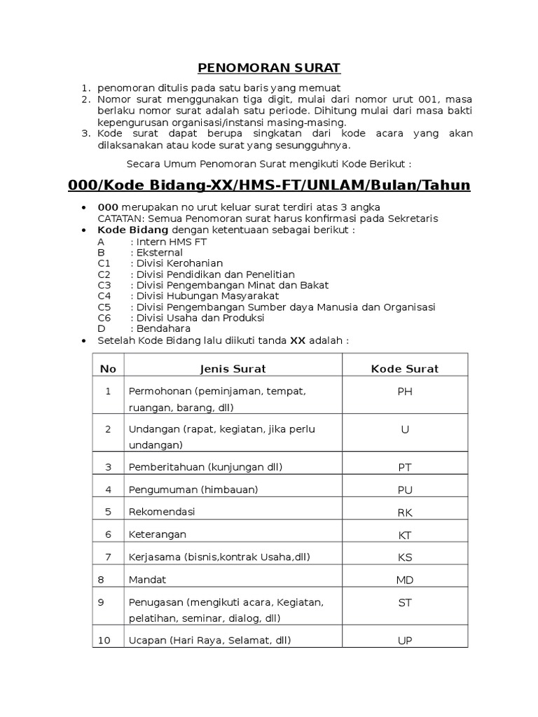 Detail Kode Nomor Surat Nomer 24