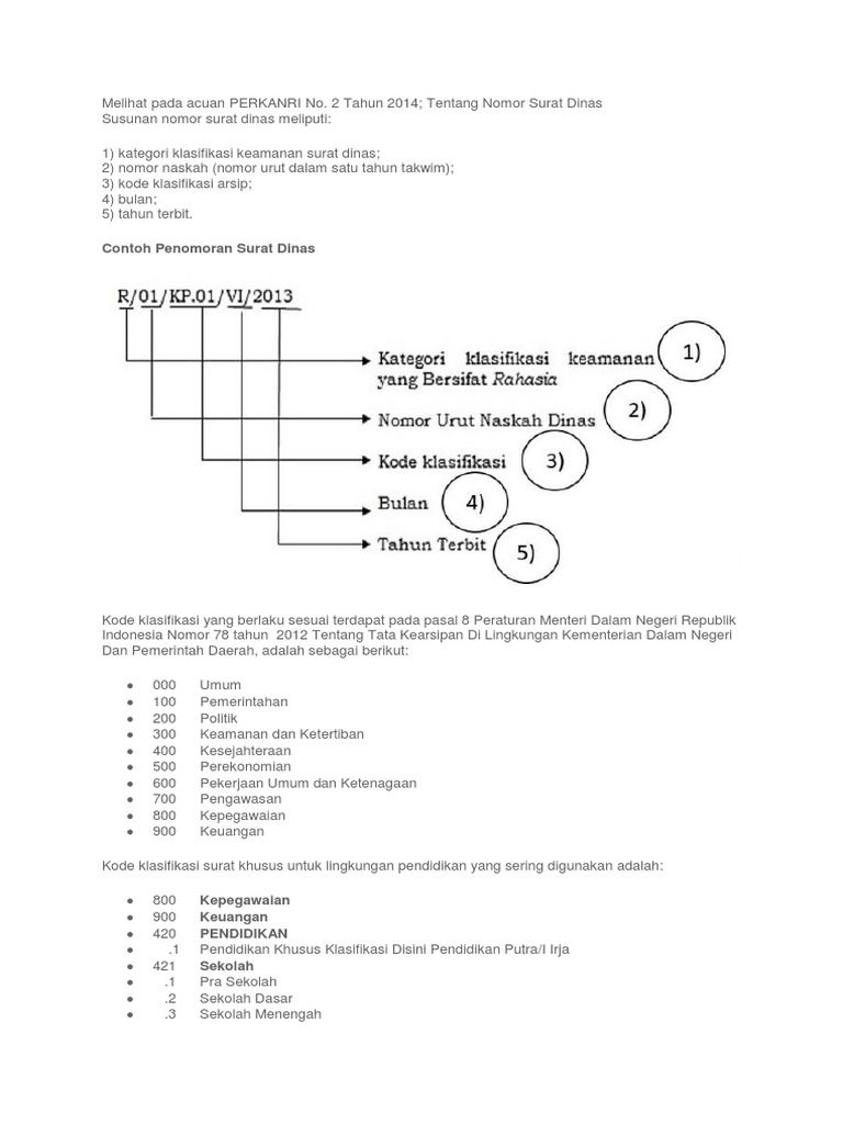 Detail Kode Nomor Surat Nomer 52