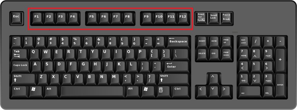 Detail Kode Rahasia Keyboard Komputer Nomer 20