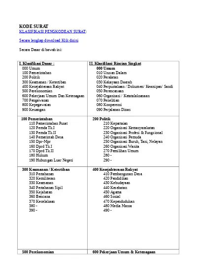 Detail Kode Surat Desa Nomer 3