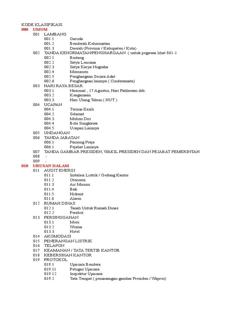 Detail Kode Surat Desa Nomer 7