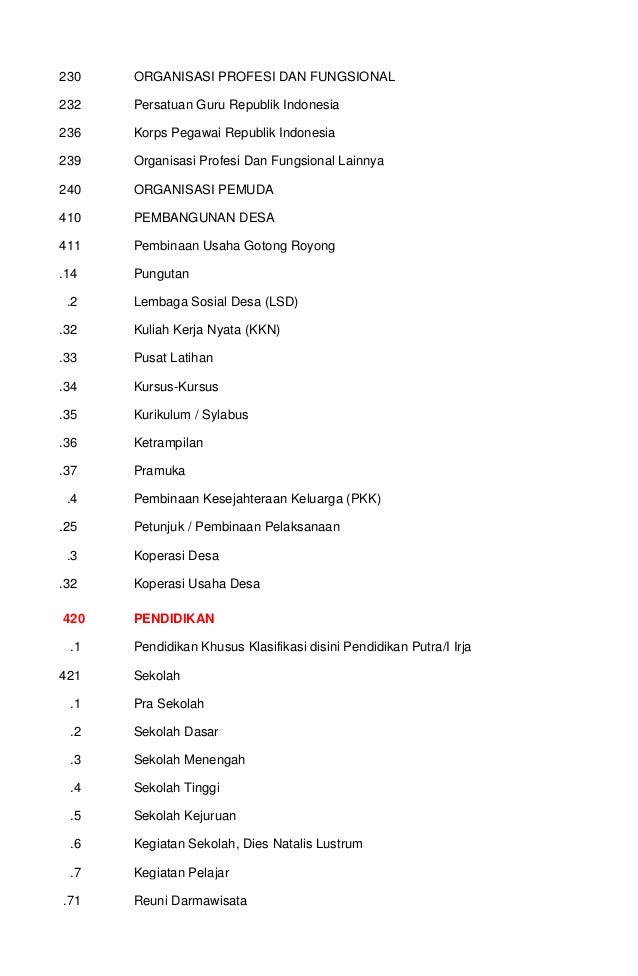 Detail Kode Surat Dinas 2020 Nomer 7