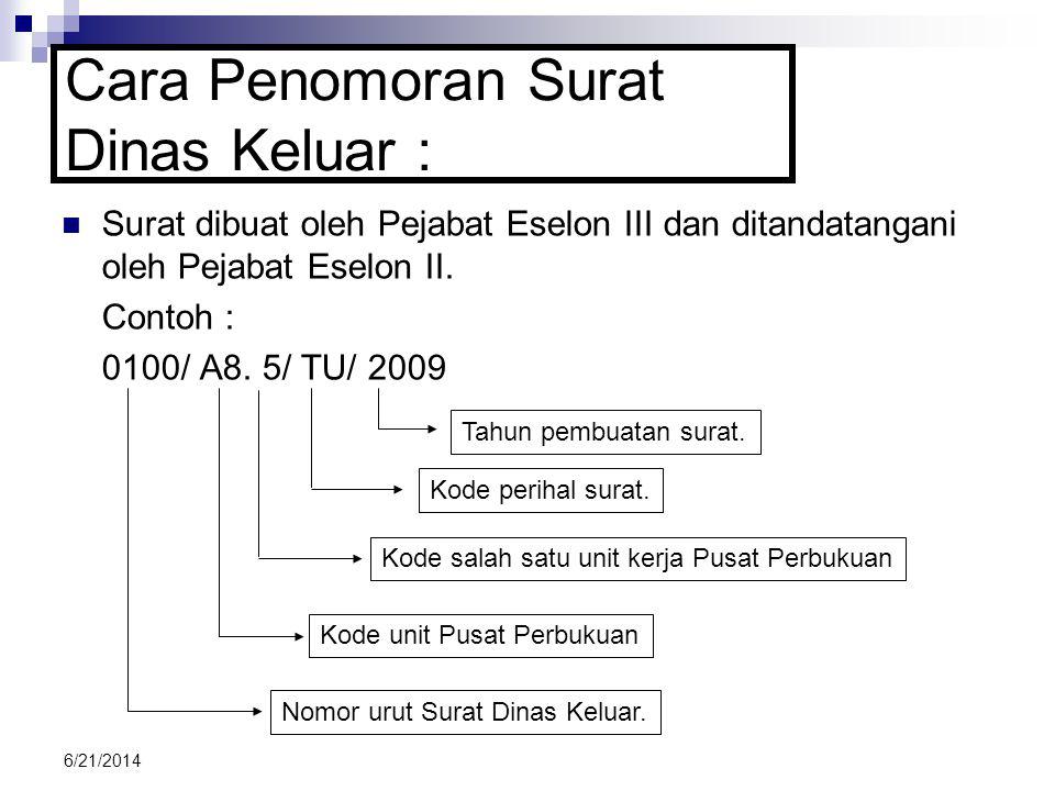 Detail Kode Surat Keluar Nomer 40