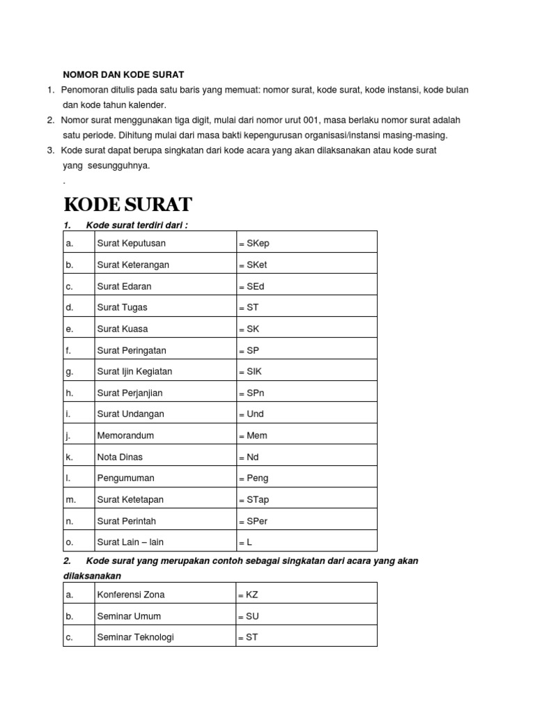 Detail Kode Surat Permohonan Nomer 6