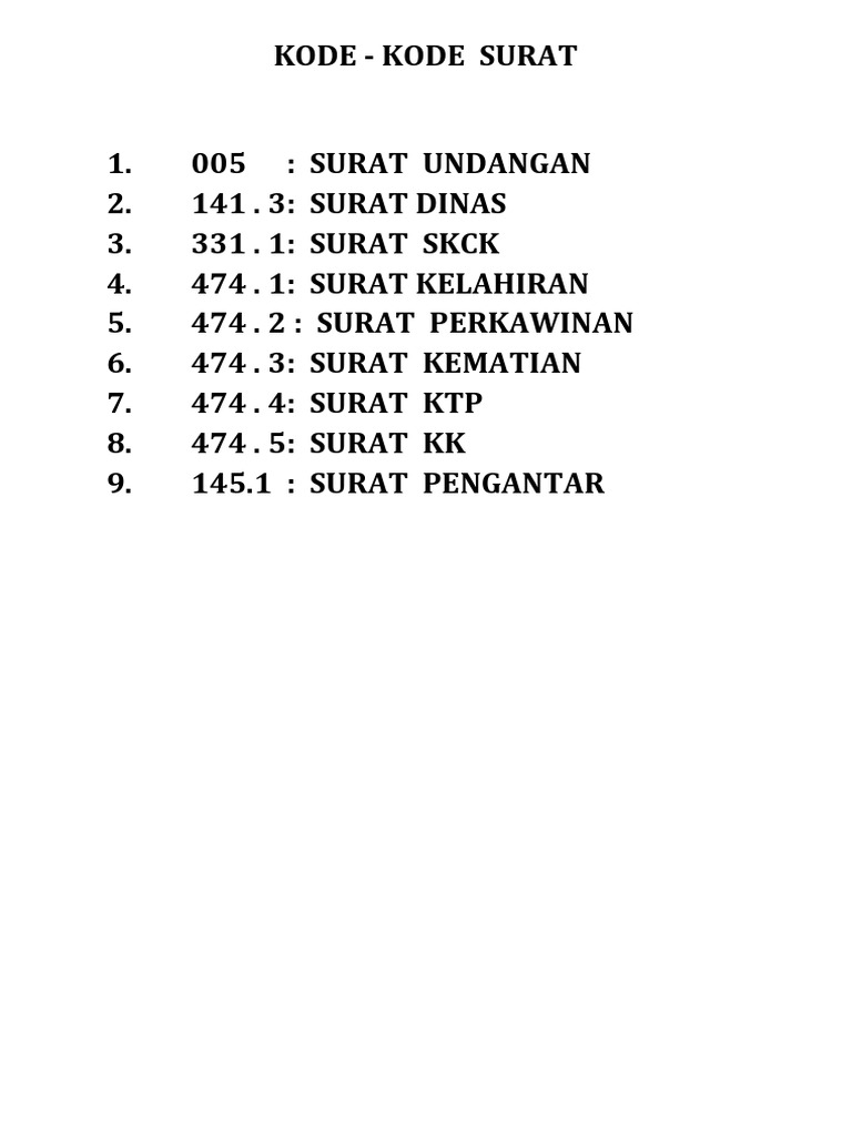 Detail Kode Surat Resmi Nomer 18