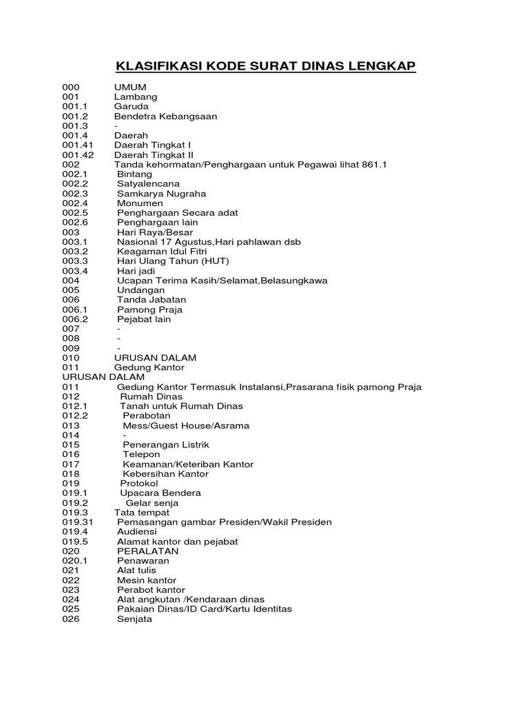 Detail Kode Surat Resmi Nomer 19