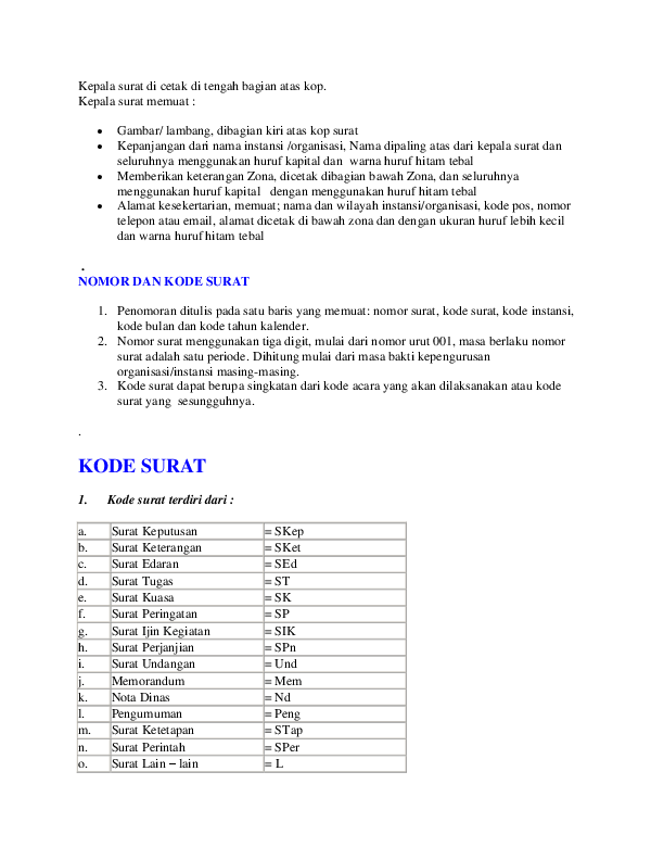 Detail Kode Surat Resmi Nomer 20