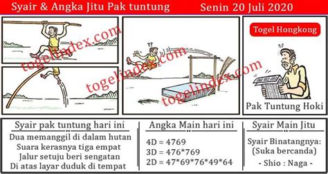 Detail Kode Syair Gambar Pak Tuntung Nomer 24