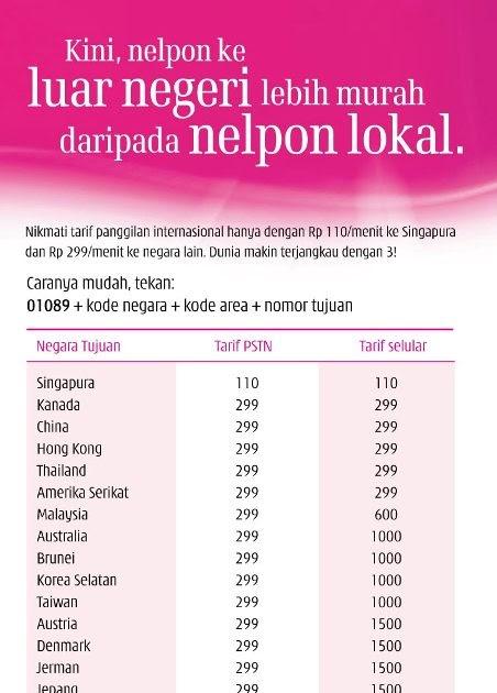 Detail Kode Telepon Negara Thailand Nomer 7