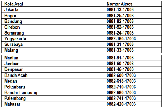 Detail Kode Telepon Singapura Nomer 5