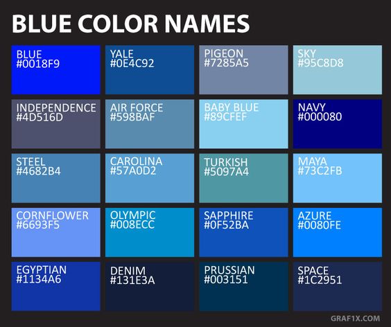 Detail Kode Warna Biru Langit Nomer 20