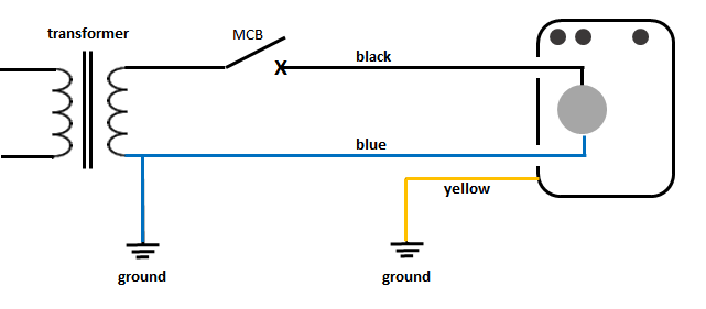 Detail Kode Warna Kabel Listrik Nomer 47