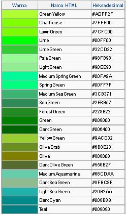 Detail Kode Warna Kuning Stabilo Nomer 13