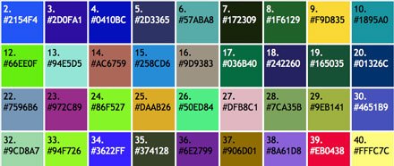 Detail Kode Warna Kuning Stabilo Nomer 14