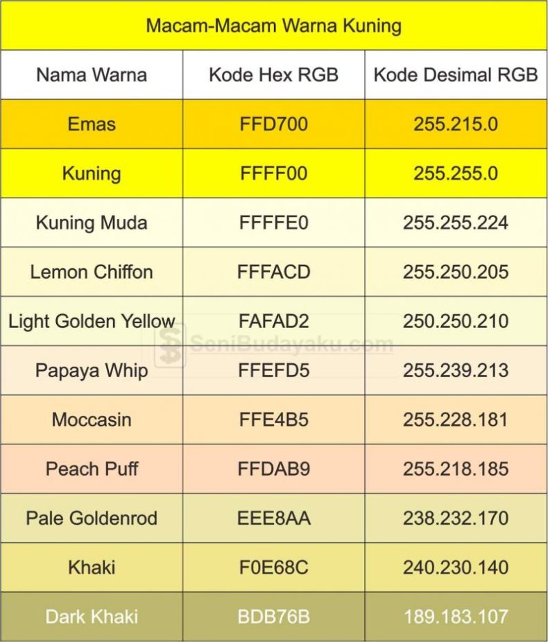 Detail Kode Warna Kuning Stabilo Nomer 5