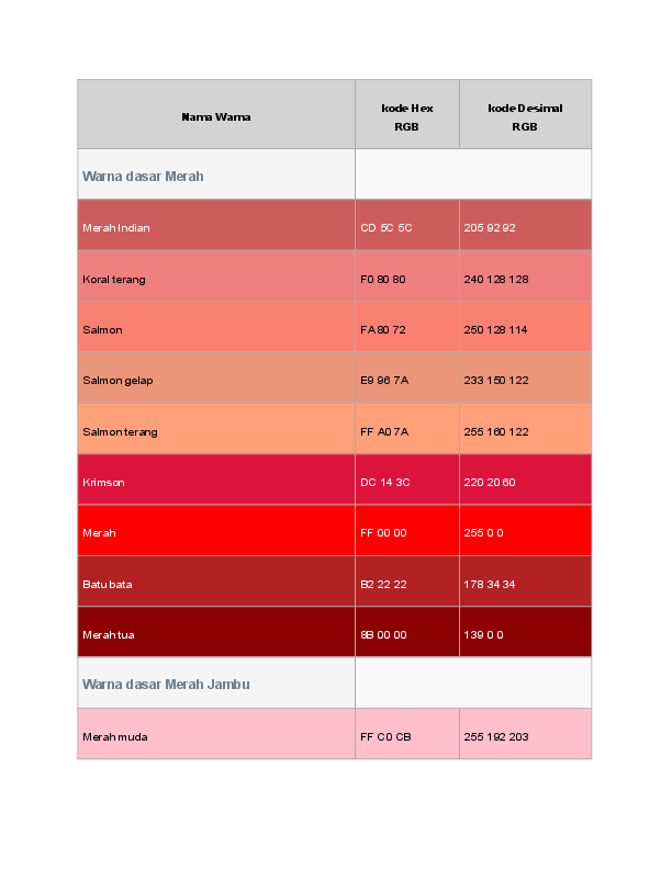 Detail Kode Warna Merah Maroon Di Photoshop Nomer 3