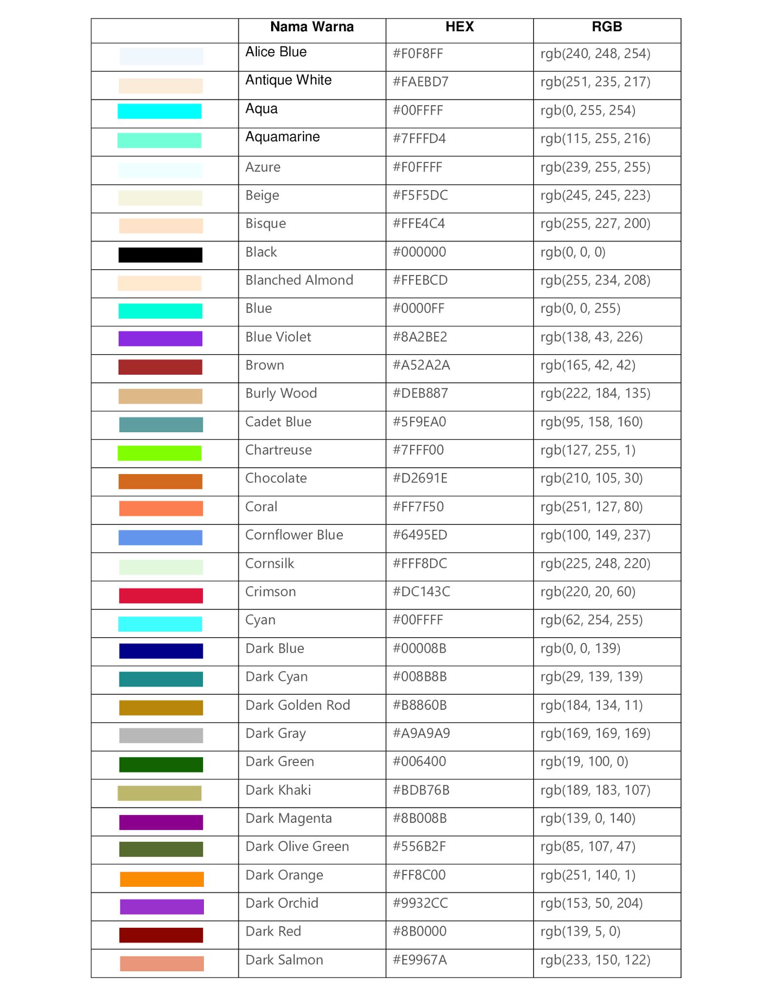Kode warna putih 56 koleksi gambar