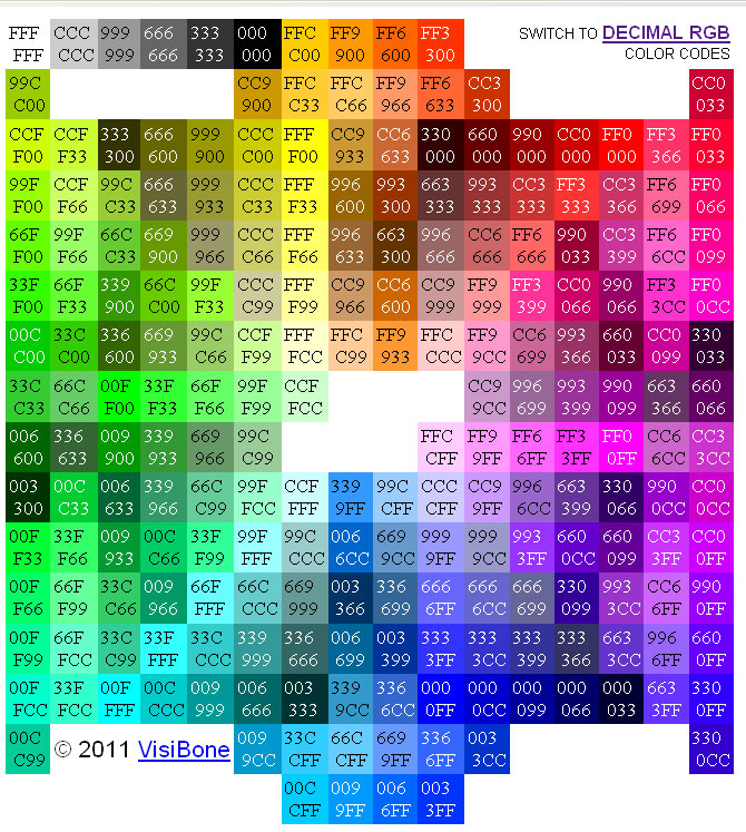 Detail Kode Warna Web Nomer 15