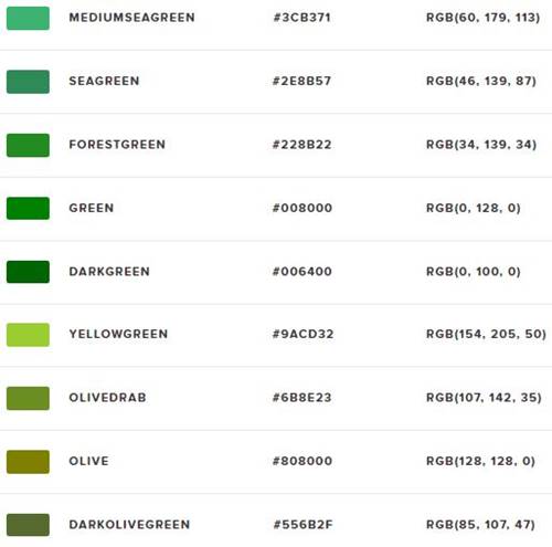 Detail Kode Warna Web Nomer 22