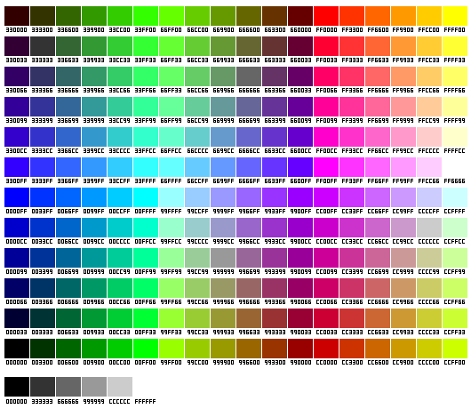 Detail Kode Warna Web Nomer 7