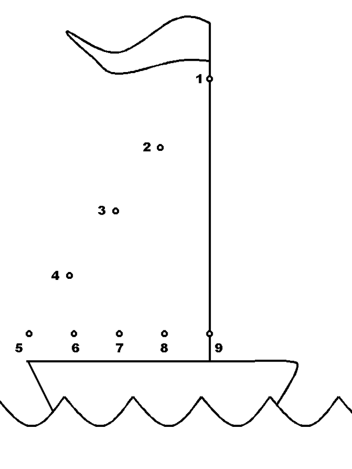 Detail Menggambar Perahu Untuk Anak Tk Nomer 40