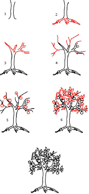 Detail Menggambar Pohon Apel Nomer 39
